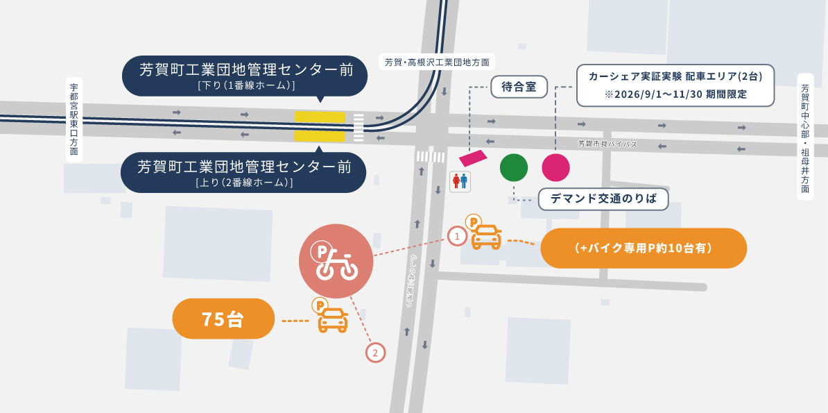 駐輪場のご案内
