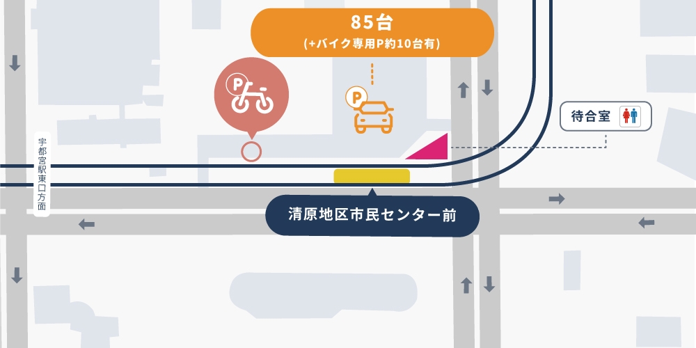 駐輪場のご案内