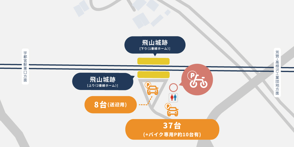 駐輪場のご案内
