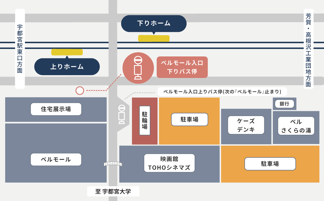 バス接続のご案内